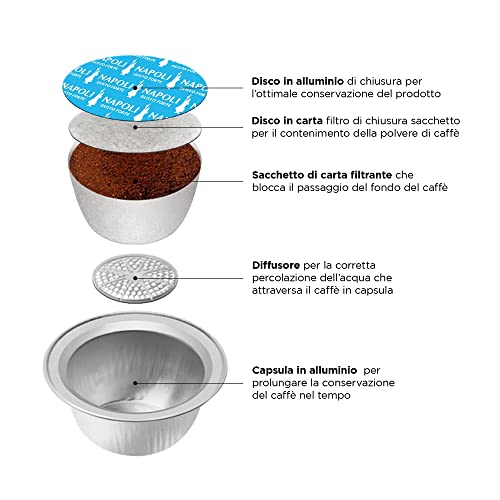 Bialetti Caffè D'Italia, Multipack 128 Capsule, 8 Box Da 16 Capsule, Napoli, Intensità 10, Compatibili con Macchine Bialetti sistema chiuso, 100% Alluminio