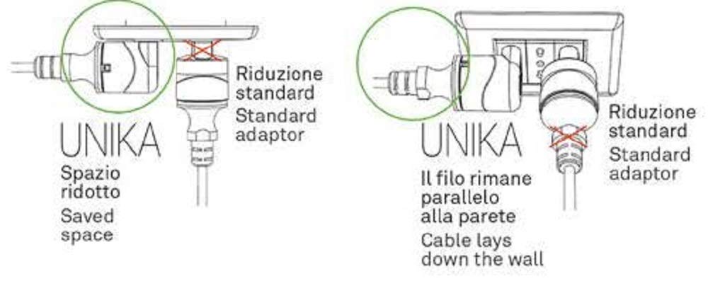 ROSI RS78029 Unika Adattatore Schuko Bianco | 90° Salvaspazio Spina 16A 2P+T S17