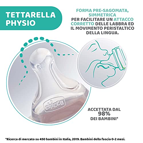 Chicco PERFECT 5 Biberon Anticolica 150 ml, Biberon Flusso Lento 0 Mesi + con Tettarella in Morbido Silicone, Biberon Biofunzionale con Intui-flow System da 150 ml, Rosa
