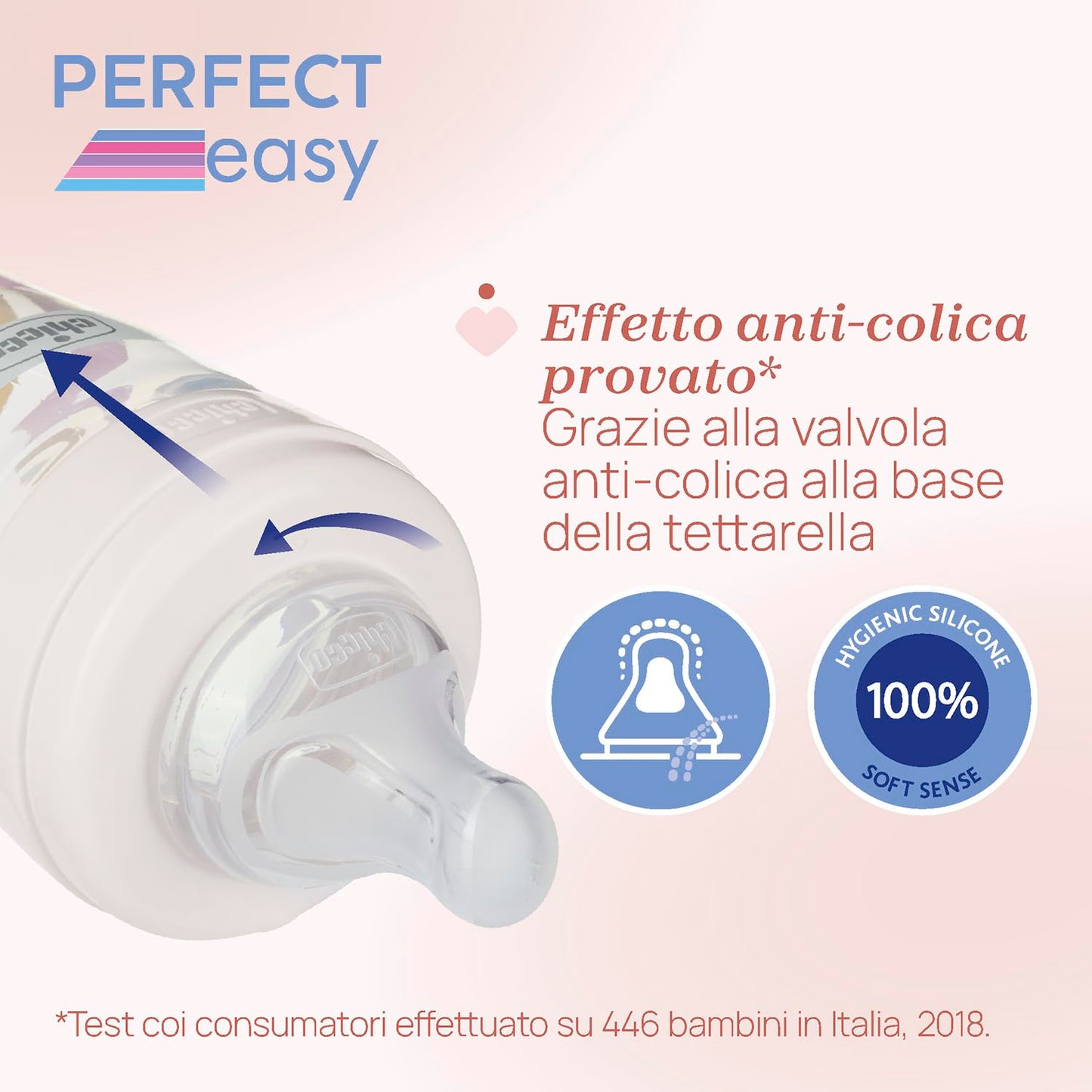 Chicco Biberon Perfect Easy Flusso Lento, con Tettarella Physio in Morbido Silicone e Finitura Soft Sense, Anticolica, Riduce Rigurgito e Irritabilità, Bottiglia in Plastica da 150ml, 0 Mesi+, Neutro