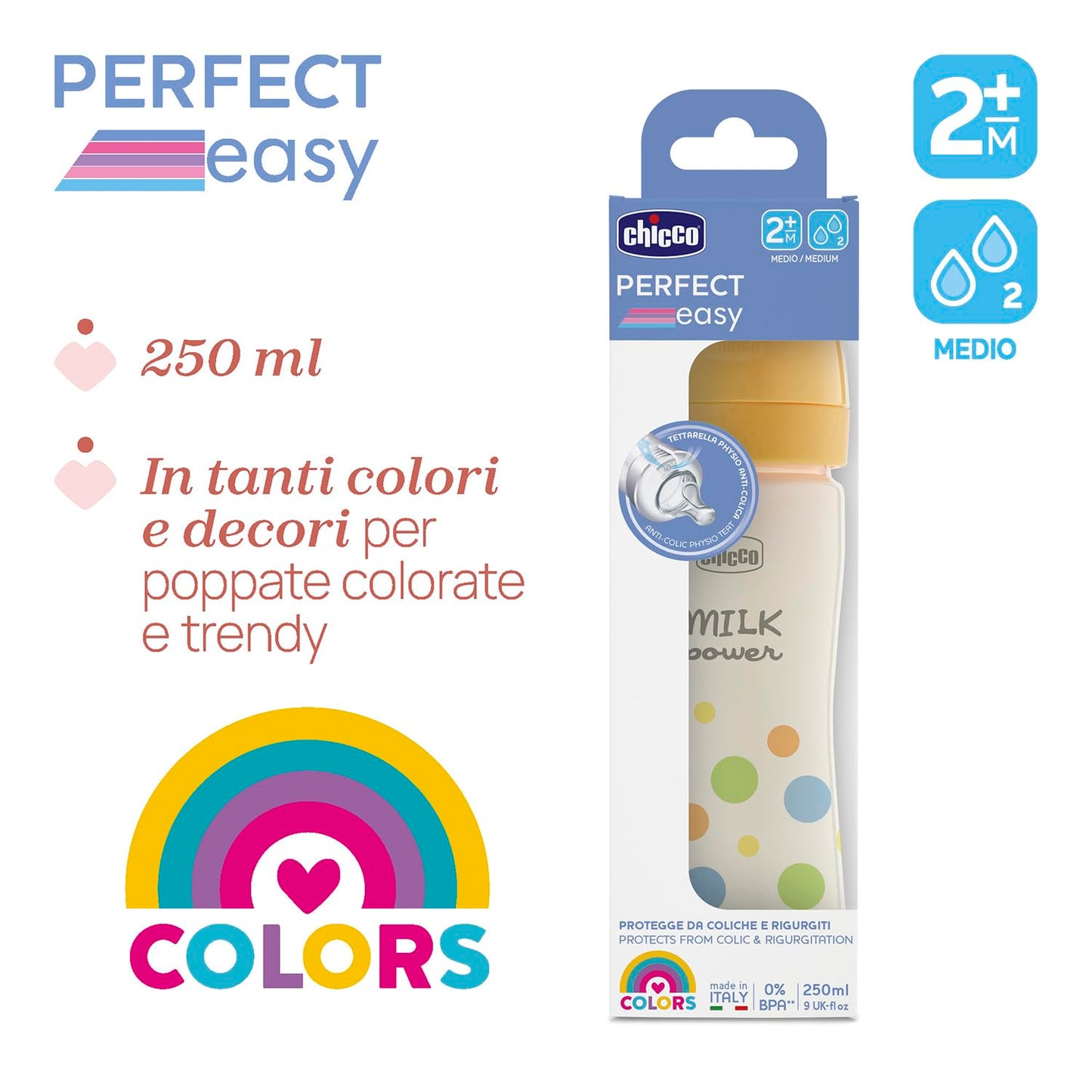 Chicco Biberon Perfect Easy Flusso Medio, con Tettarella Physio in Morbido Silicone e Finitura Soft Sense, Anticolica, Riduce Rigurgito e Irritabilità, Bottiglia in Plastica da 250ml, 2 Mesi+, Bambino