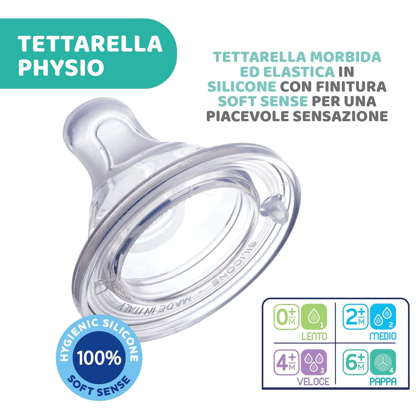 Chicco Tettarella Physio, Tettarella Flusso Veloce, per i Bambini Più Grandi, in Silicone Soft Sense, Compatibile con Biberon Perfect 5, Benessere e Original Touch, Trasparente, 4+ Mesi, 2 Pezzi
