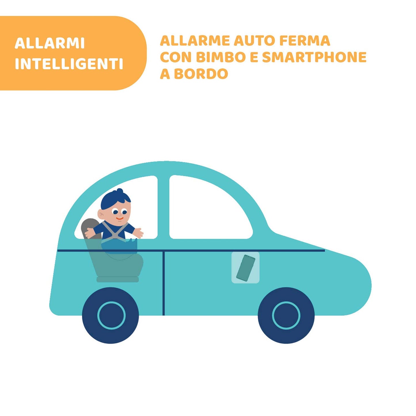 Chicco Bebècare Easy-Tech Dispositivo Anti Abbandono Universale Per Seggiolino Auto