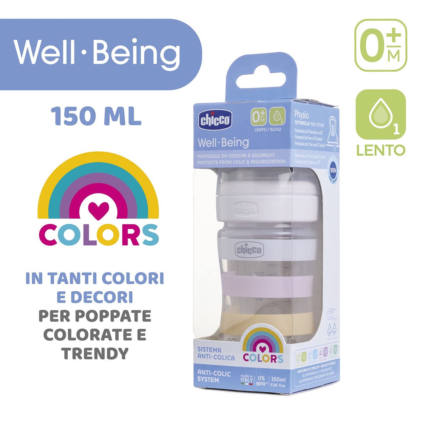 Biberon Benessere Flusso Lento, con Tettarella Physio in Morbido Silicone e Finitura Soft Sense, Anticolica, Riduce Rigurgito e Irritabilità, Bottiglia in Plastica da 150 ml, 0 Mesi+, Bambina