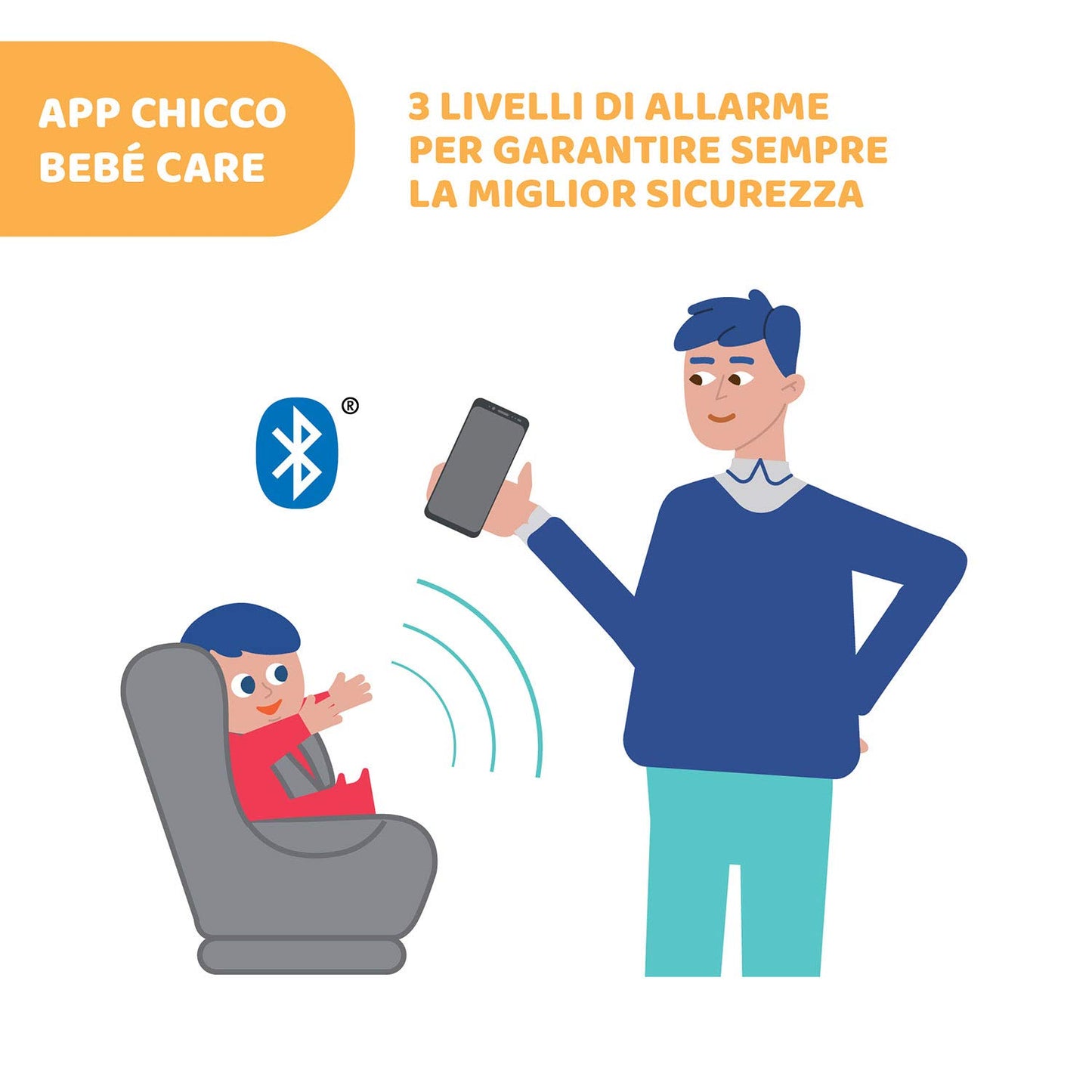 Chicco Bebècare Easy-Tech Dispositivo Anti Abbandono Universale Per Seggiolino Auto