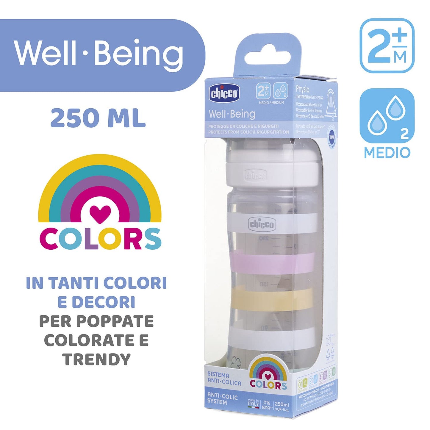 Biberon Benessere Flusso Medio, con Tettarella Physio in Morbido Silicone e Finitura Soft Sense, Anticolica, Riduce Rigurgito e Irritabilità, Bottiglia in Plastica da 250 ml, 2 Mesi+, Bambina