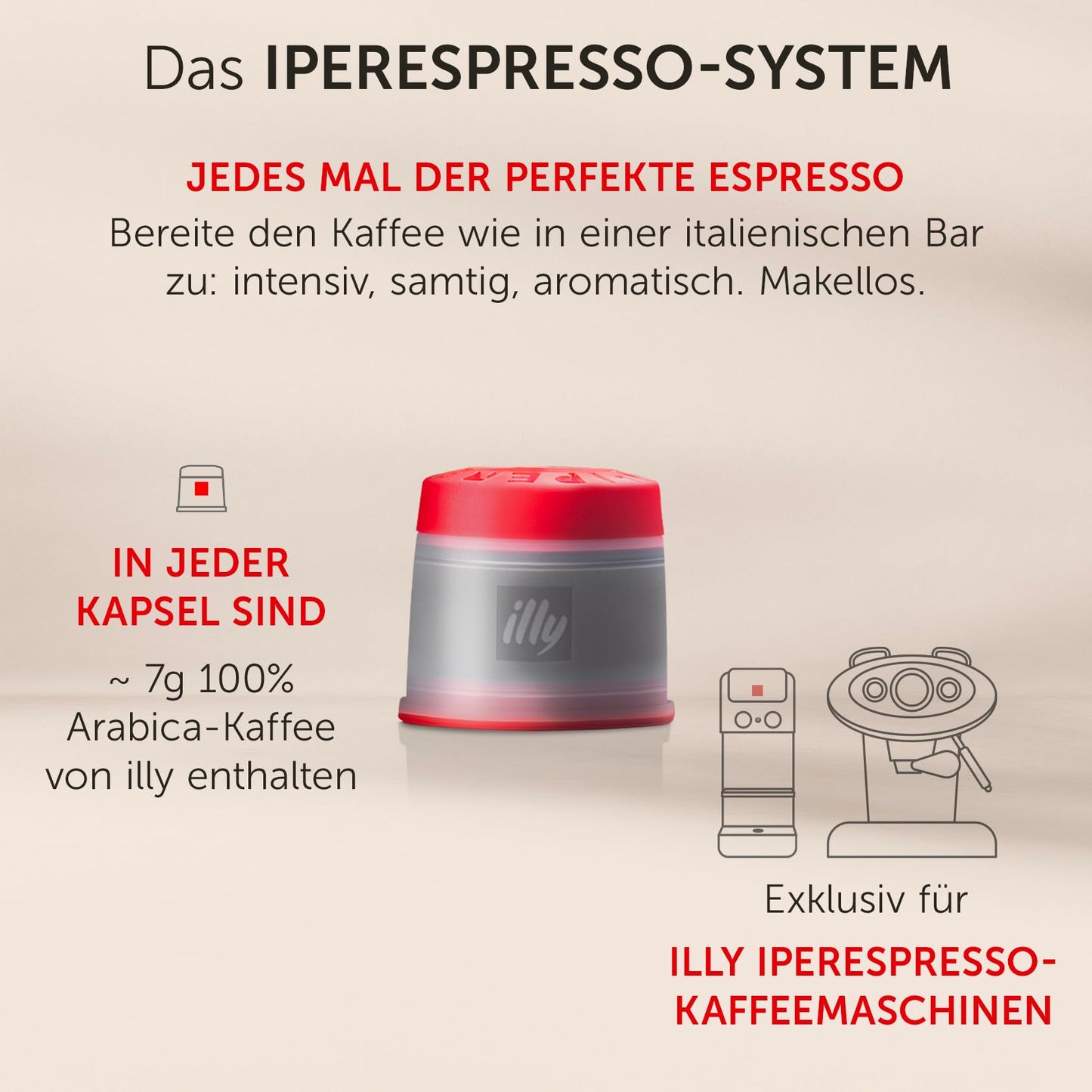 Illy Capsule caffè Iperespresso Torrefatto INTENSO, 6 confezioni da 18 capsule, in totale 108 capsule