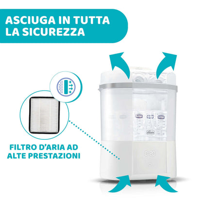 Chicco Filtro di Ricambio per Sterilizzatore con Asciugatura, Confezione da 3 Pezzi, Alta Efficienza, Ricambio Originale