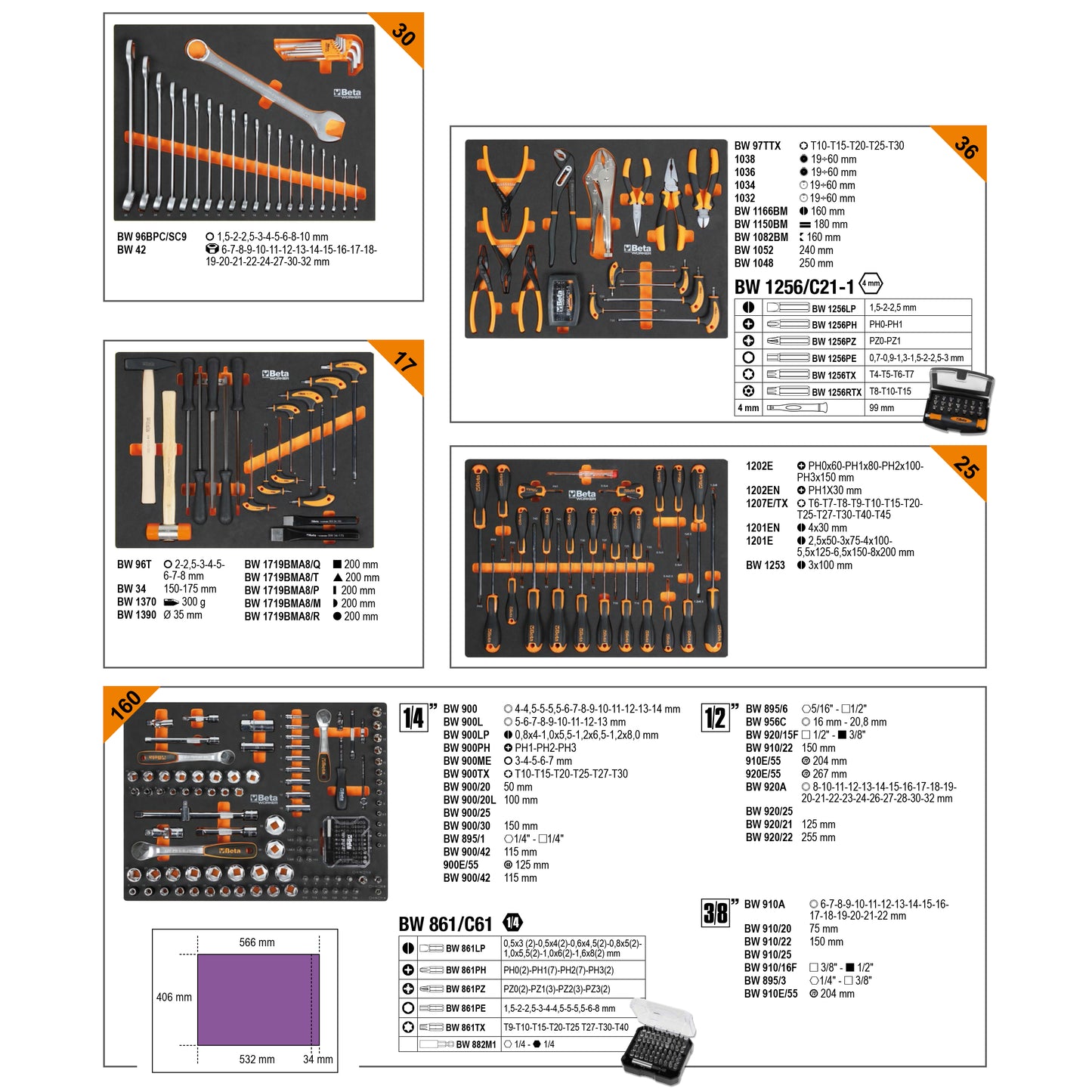 BETA C45PRO 2.0 Arredo Officina Combinazione Completa con Banco Lavoro da 61cm in Acciaio, Pensili, Cassettiera, Armadio + 268 Utensili