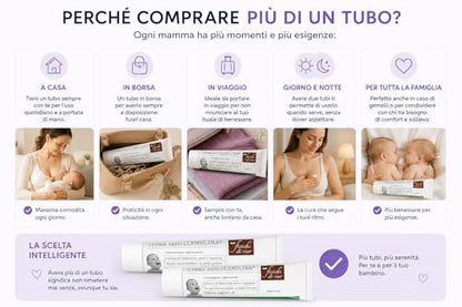 Fiocchi di Riso CLEMULINA Crema Seno, 15ml, con Omega 3, 6, 9, Lenisce e Elasticizza, Previene Irritazioni, per Allattamento