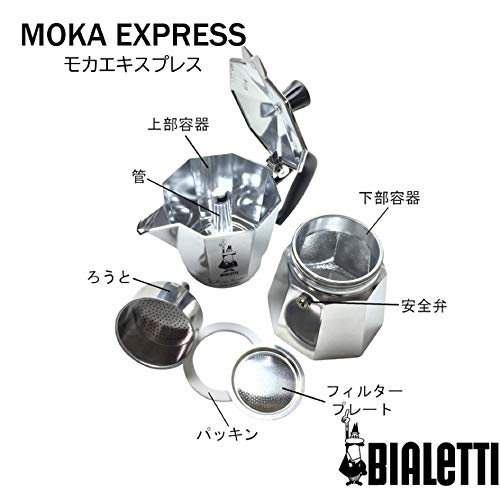 Bialetti 5380/AP parti e accessori per macchina per caffè Filtro da caffè