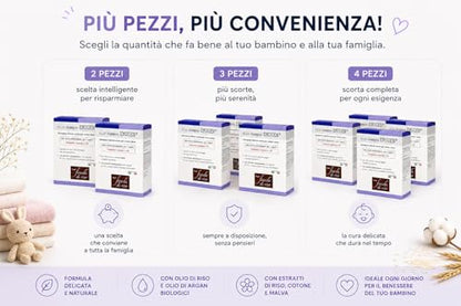 Fiocchi di Riso Olio Shampoo EMUGEN, 45ml, per Neonati, Crosta Lattea, Delicato sul Cuoio Capelluto, Senza Sostanze Chimiche