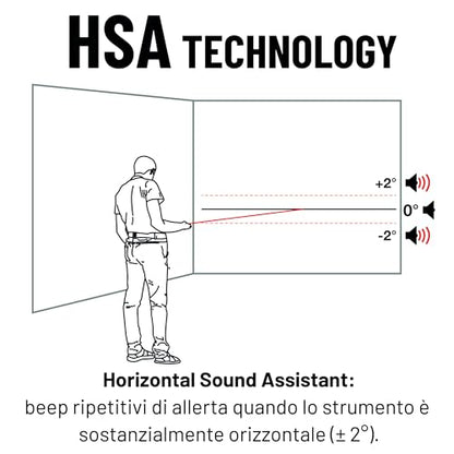 Metrica 61662 - Misuratore Laser Double: 60+60 Metri, Corpo in Alluminio, Magnetico, Funzione HSA, e Inclinometro; Ricaricabile con USB-C