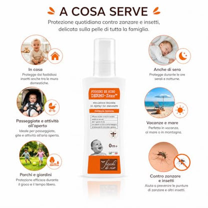 Fiocchi di Riso Spray Repellente Insetti con Citronella, Formula al 95% di Origine Naturale, 100 Ml, Adatto dai 0 Mesi, Uso Esterno