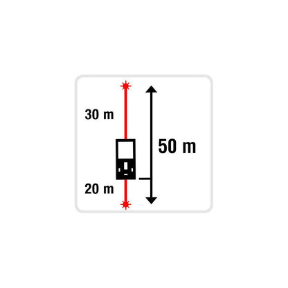 METRICA 61114 Double Laser Incligrad Misuratore Doppio 50mt indicazione Gradi