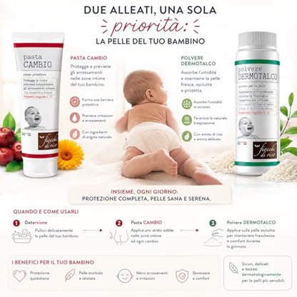 Set Fiocchi di Riso Pasta Cambio Crema Protettiva e Polvere Dermotalco, con Ceramidi e Kokum, per Bebè, 2 Unità