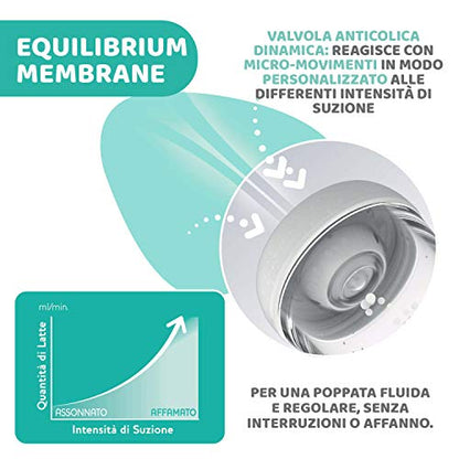 Chicco PERFECT 5 Biberon Anticolica 150 ml, Biberon Flusso Lento 0 Mesi + con Tettarella in Morbido Silicone, Biberon Biofunzionale con Intui-flow System da 150 ml, Rosa