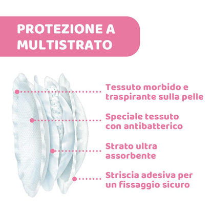 Chicco Coppette Assorbilatte con Antibatterico, Igieniche e Super Assorbenti, Dischetti Usa e Getta per Allattamento, Invisibili sotto i Vestiti, Con Striscia Adesiva, 60 Coppette, Bianco