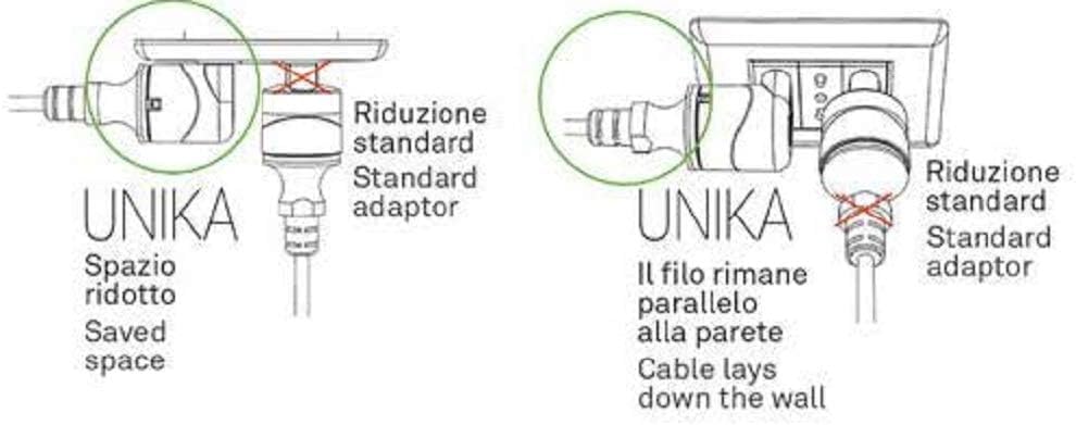ROSI Adattatore Presa Schuko, Spina Italiano (L) 90° Salvaspazio, Plastica, Certificato CE, Confezione da 2 Pezzi, Bianco o Nero