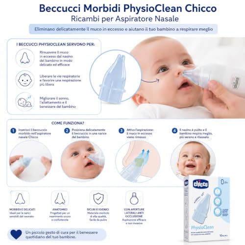 Chicco PhysioClean Ricambi Morbidi per Aspiratore Nasale, 20 Beccucci