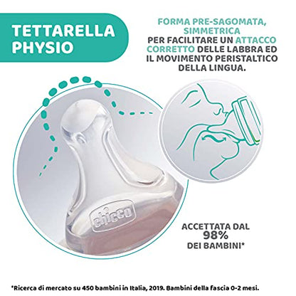Chicco PERFECT 5 Biberon Anticolica 150 ml, Biberon Flusso Lento 0 Mesi + con Tettarella in Morbido Silicone, Biberon Biofunzionale con Intui-flow System da 150 ml, Rosa