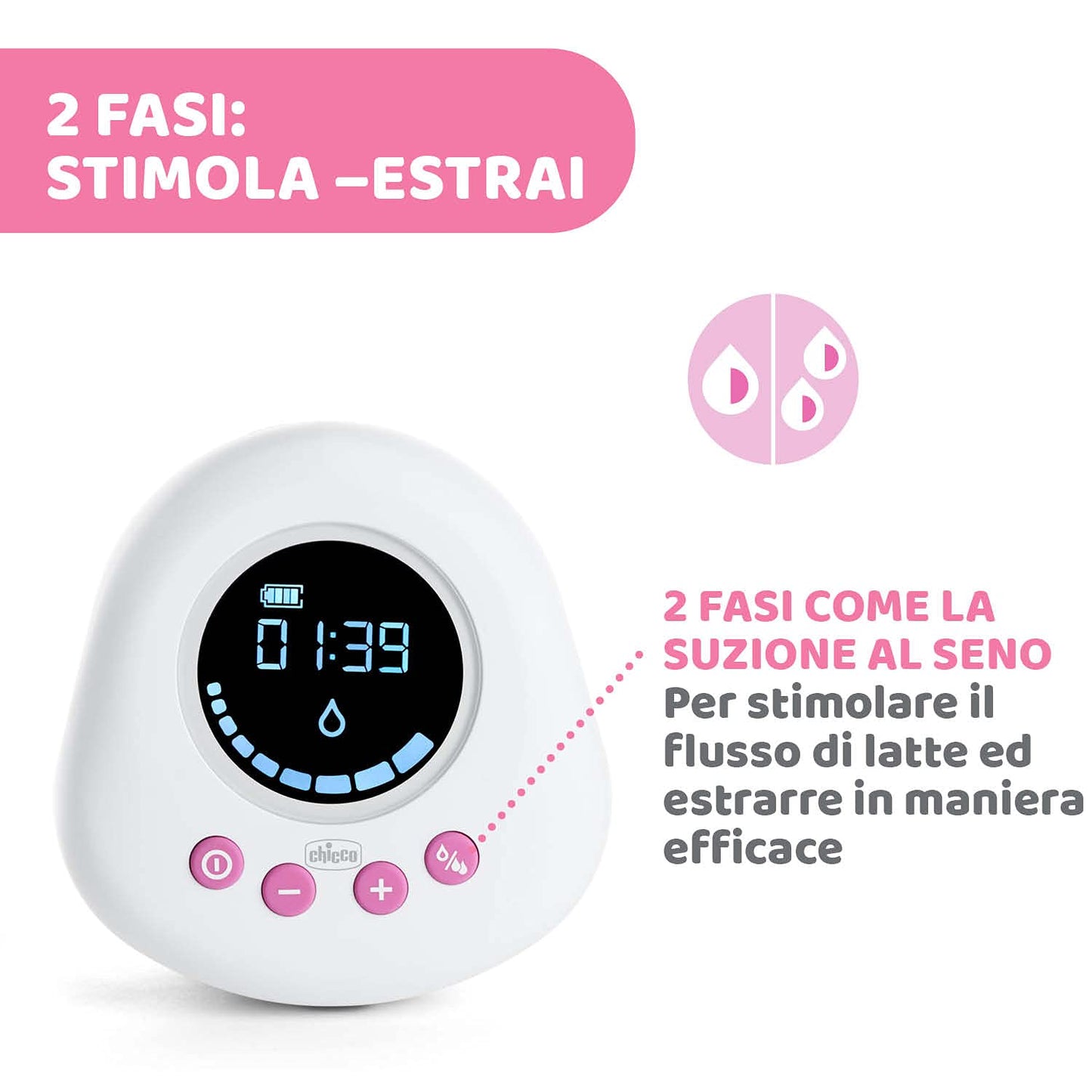 Chicco Electric Breast Pump with Stimulation and Extraction Phases, 10 Intensity Levels, Comfortable and Fast, Ergonomic Shape, with Inclined Teat and Airtight Cap, White, 150 ml