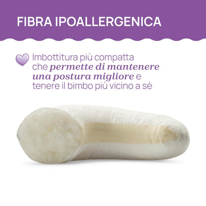 Boppy Cuscino Allattamento Deluxe, Supporto per Allattamento al Seno e con Biberon, Forma Ergonomica con Supporto per Mamma e Bambino, Imbottitura Piena, Sfoderabile e Lavabile in Lavatrice, 0M+
