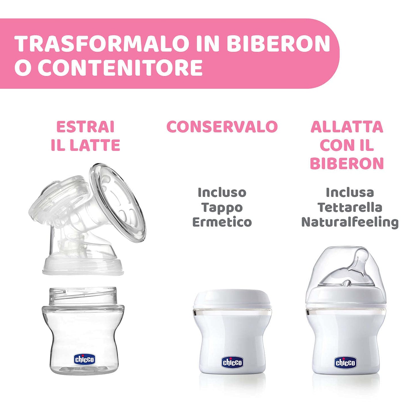 Chicco Electric Breast Pump with Stimulation and Extraction Phases, 10 Intensity Levels, Comfortable and Fast, Ergonomic Shape, with Inclined Teat and Airtight Cap, White, 150 ml