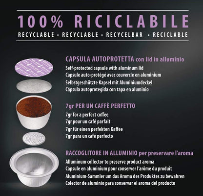 Bialetti Caffè d'Italia, Multipack 128 Capsule, 8 Box da 16 Capsule, Milano, Intensità 7, Compatibili con Macchine Bialetti sistema chiuso, 100% Alluminio