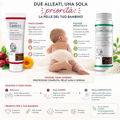Set Fiocchi di Riso Pasta Cambio Crema Protettiva e Polvere Dermotalco, con Ceramidi e Kokum, per Bebè, 2 Unità