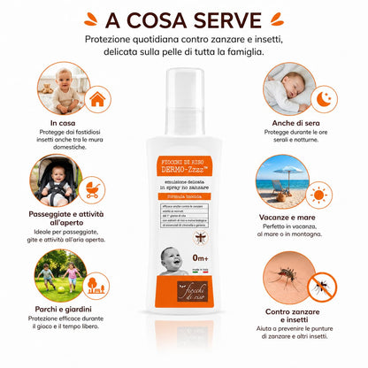 Fiocchi di Riso Spray Repellente Insetti con Citronella, Formula al 95% di Origine Naturale, 100 Ml, Adatto dai 0 Mesi, Uso Esterno