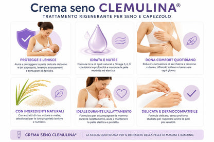 Fiocchi di Riso CLEMULINA Crema Seno, 15ml, con Omega 3, 6, 9, Lenisce e Elasticizza, Previene Irritazioni, per Allattamento