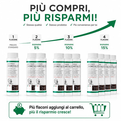 Chicco Fiocchi di Riso Polvere Dermotalco con Amido di Riso 75g