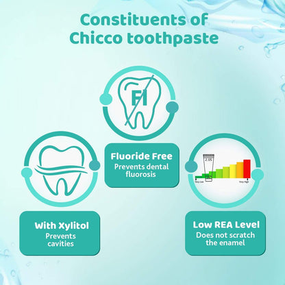 Chicco - Dentifricio per Bambini Gusto Mela e Banana, 50 ml