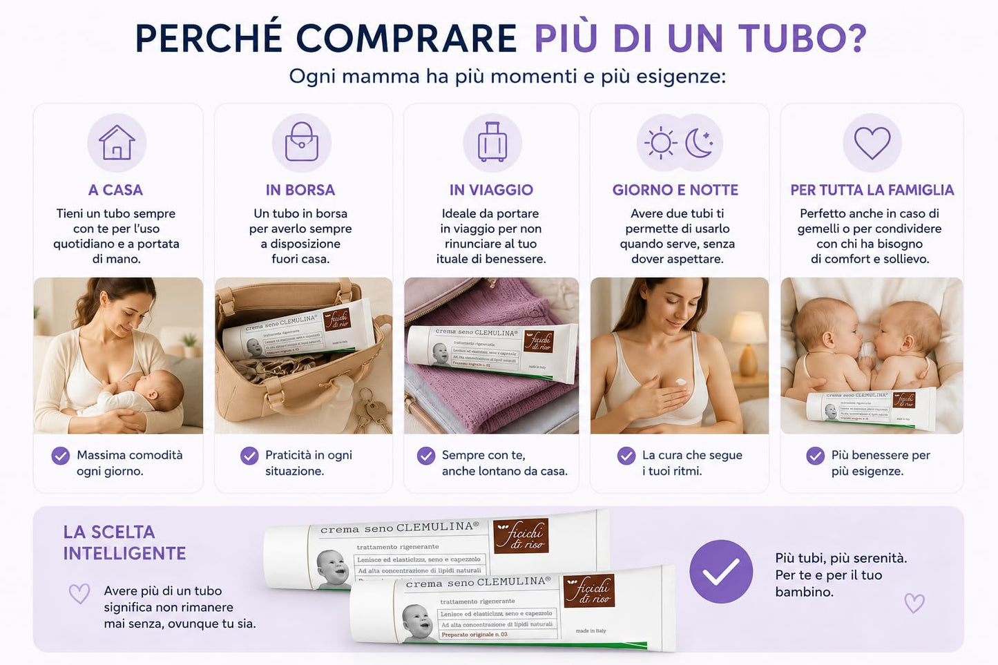 Fiocchi di Riso CLEMULINA Crema Seno, 15ml, con Omega 3, 6, 9, Lenisce e Elasticizza, Previene Irritazioni, per Allattamento