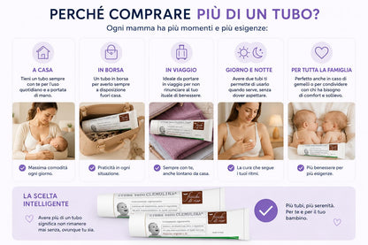Fiocchi di Riso CLEMULINA Crema Seno, 15ml, con Omega 3, 6, 9, Lenisce e Elasticizza, Previene Irritazioni, per Allattamento