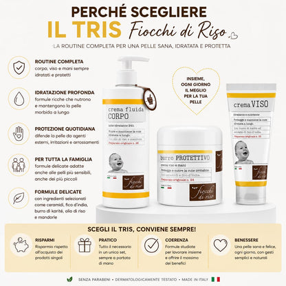 Fiocchi di Riso Crema Fluida Corpo, Latte Idratante 24h, con Olio di Riso e Mandorle, per Pelle Sensibile di Neonati e Bambini, 140 ml