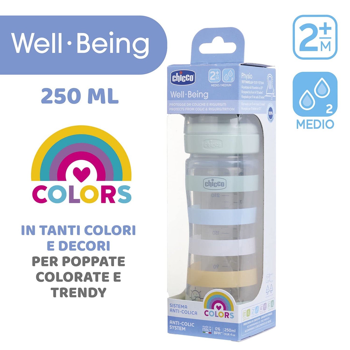Biberon Benessere Flusso Medio, con Tettarella Physio in Morbido Silicone e Finitura Soft Sense, Anticolica, Riduce Rigurgito e Irritabilità, Bottiglia in Plastica da 250 ml, 2 Mesi+, Bambino