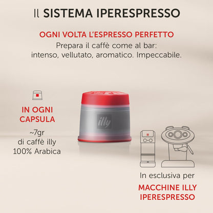 illy 6X18 Caffè in Capsule Iperespresso Arabica Selection Costa Rica