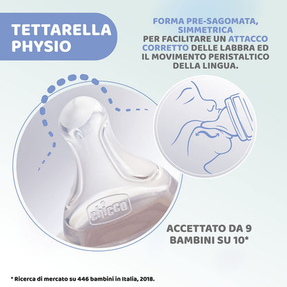 Biberon Benessere Flusso Lento, con Tettarella Physio in Morbido Silicone e Finitura Soft Sense, Anticolica, Riduce Rigurgito e Irritabilità, Bottiglia in Plastica da 150 ml, 0 Mesi+, Bambina