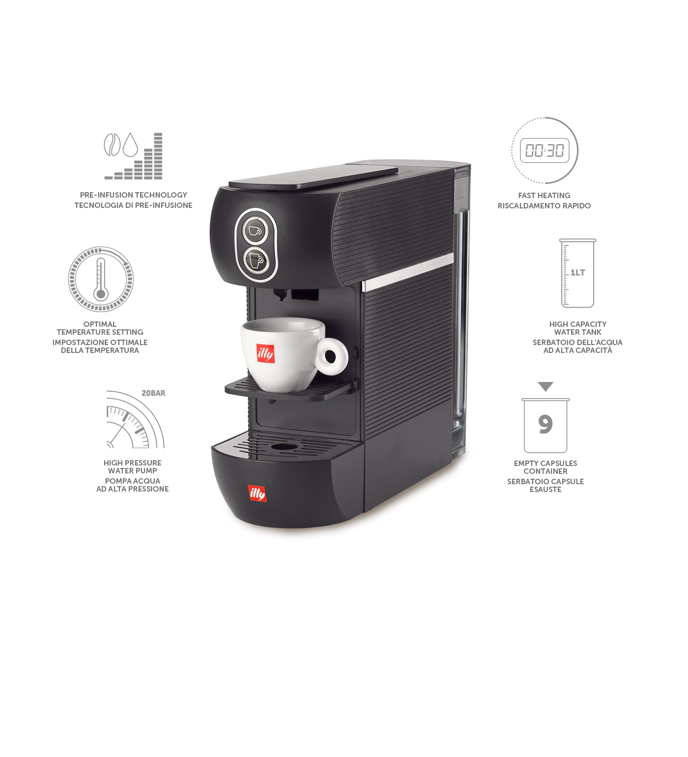 ILLY Nuova Macchina da Caffè a Cialda ESE 44mm Filtro Carta Colore Nero