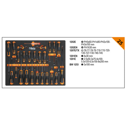 BETA C45PRO 2.0 Arredo Officina Combinazione Completa con Banco Lavoro da 61cm in Acciaio, Pensili, Cassettiera, Armadio + 268 Utensili